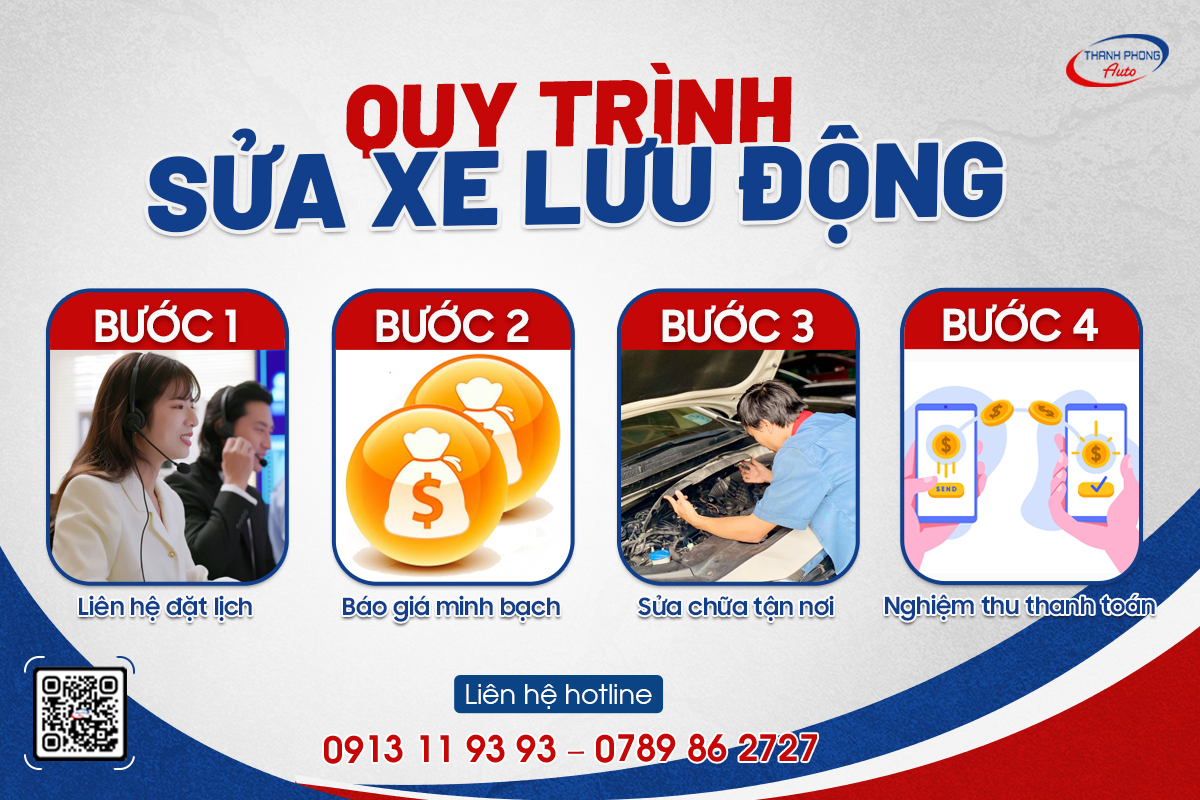 TP 04 Copy